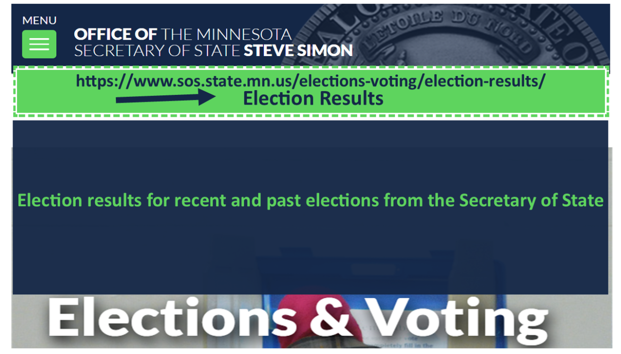 2022 Election Results